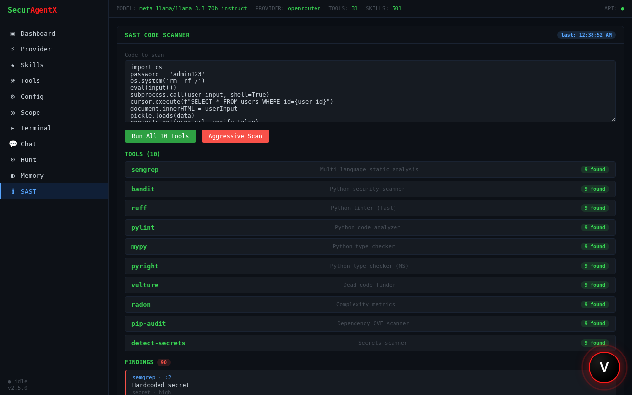 SAST scanner